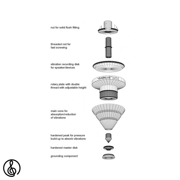 ViaBlue QTC Spikes 4 stk.