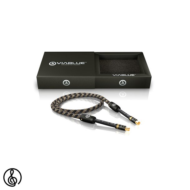Viablue TVR 2.0 SILVER Antennekabel